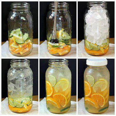 Body Flush and Detox Water Recipe