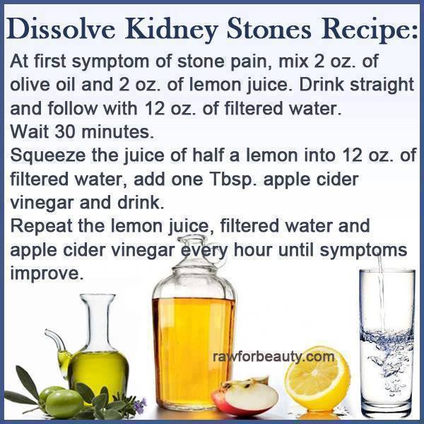 Recipe to Dissolve Kidney Stones