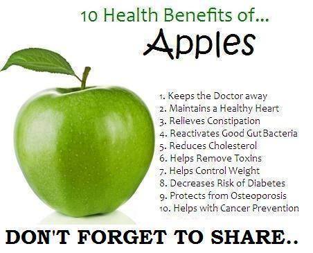 10 Health Benefits of Apples