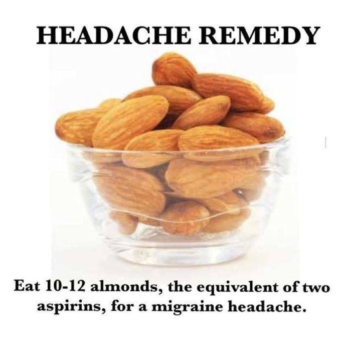 Almonds Headache Remedy