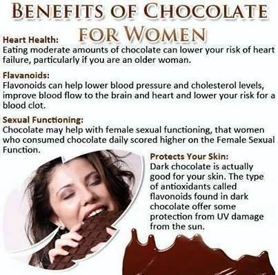Benefits of Chocolate for Women