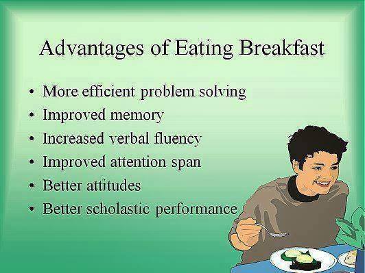 Must Read-Advantages of Eating Breakfast
